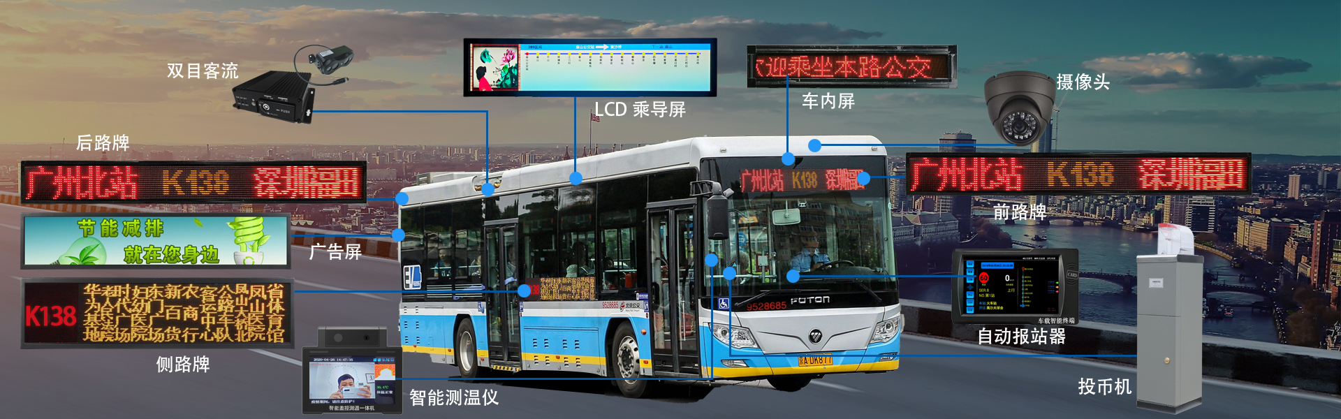 公交车LED广告屏G7款